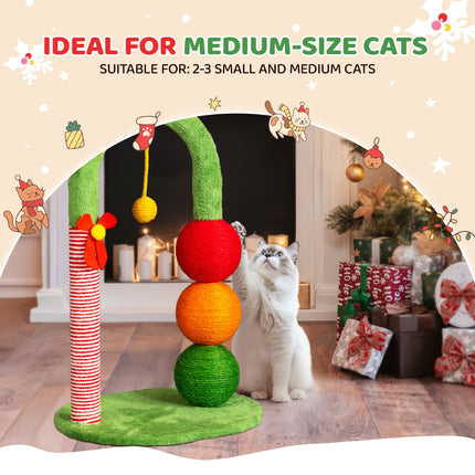 description_selected2