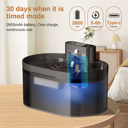 2.2L Wireless Charging Induction Cat and Dog Water Feeder Charging Automatic Induction Pet Drinking Bowl Large Capacity Drinker