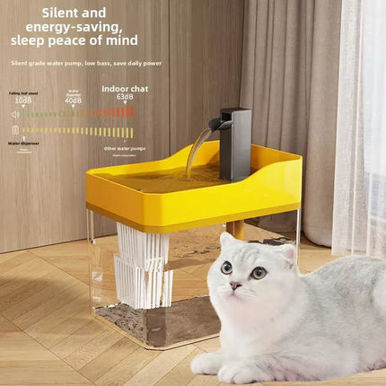 Automatic 1.5L Pet Water Fountain Filter Mute Cat Drink Bowl Pet Mobile Water Dispenser for Dog and Cat Water Feeding Supplies