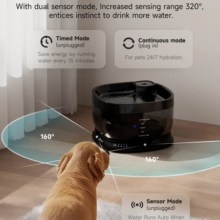 7L Wireless Dog Water Fountain Auto Sensor Drinking Fountain for Dogs Cat Drinker Pet Water Dispenser Accessories