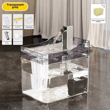 Automatic 1.5L Pet Water Fountain Filter Mute Cat Drink Bowl Pet Mobile Water Dispenser for Dog and Cat Water Feeding Supplies