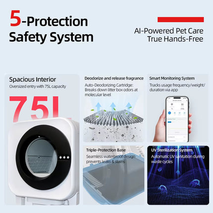 Self-Cleaning Cat Litter Box Integrated Protection Automatic Cat Litter Box for Multi Cats Extra Large/Odor Removal/App Control