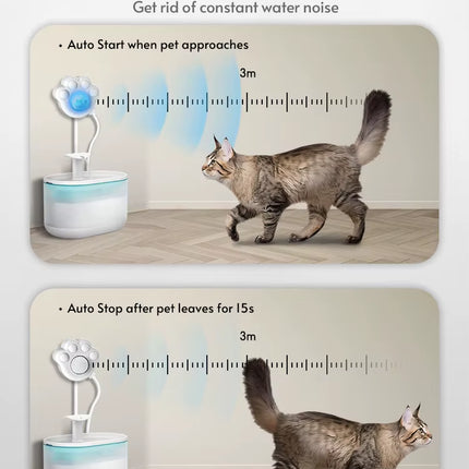 Cat Water Fountain Sensor Paw-Shaped PIR Motion Sensor for All Automatic Pet Water Dispenser with USB Interface